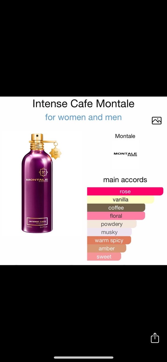 Montale Intense Café 5 ml EDP - Görsel 2