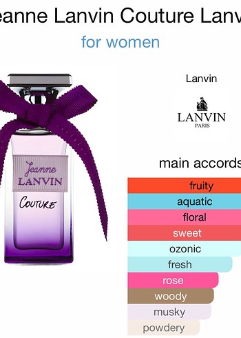 Beden Jeanne Lanvin Couture 5 ml EDP