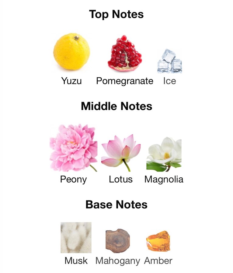 Versace Bright Crystal 5 ml EDT - Görsel 3