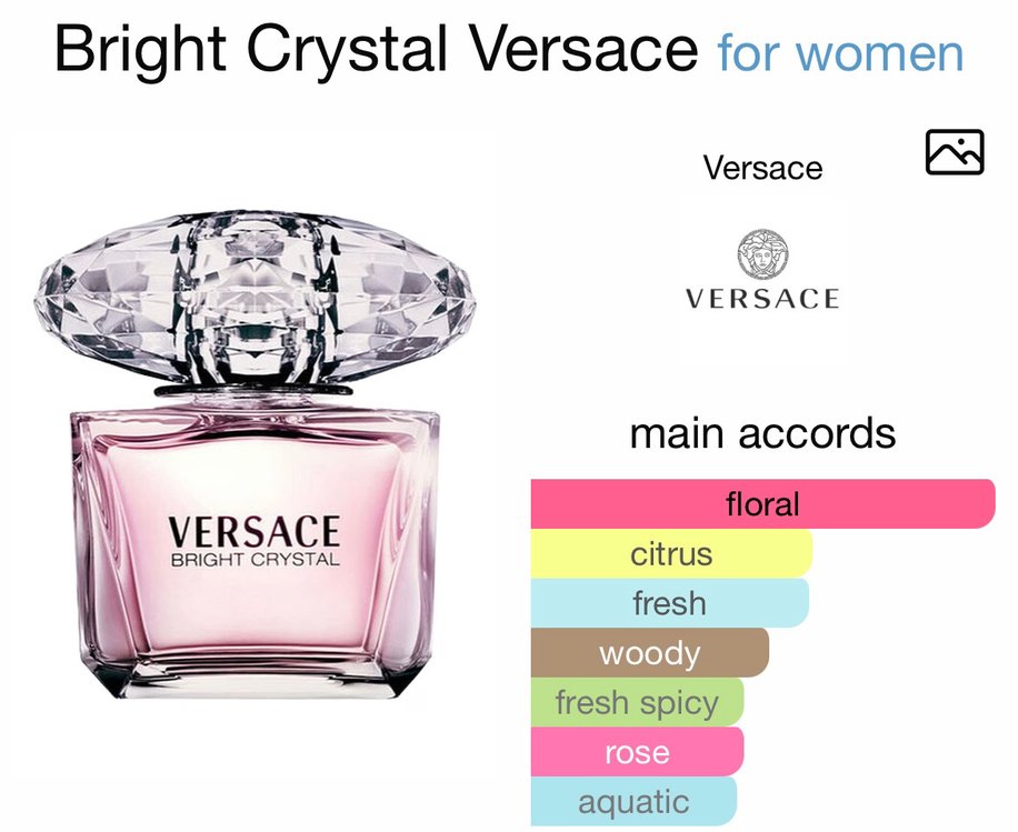 Versace Bright Crystal 5 ml EDT - Görsel 2