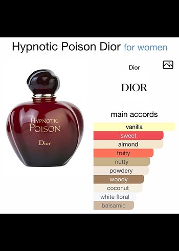 Dior Hypnotic Poison 5 ml EDT - Görsel 2