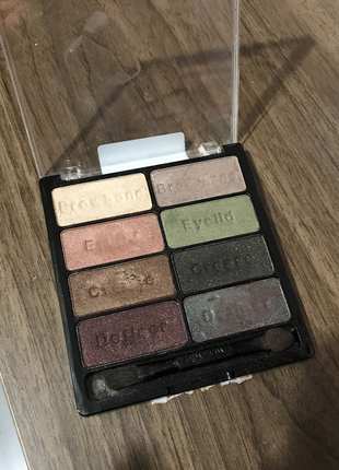 Wet n wild Wetn wild