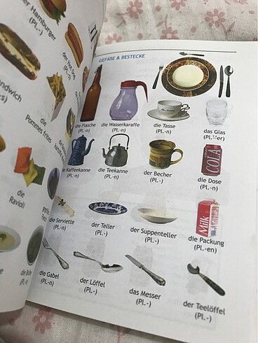 Beden DAF Almanca sözlük