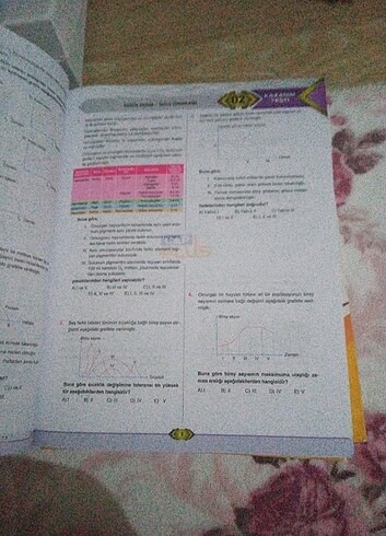 Yks tyt Ayt soru bankaları
 ilan açtırın ilanı satın almayın - Görsel 18