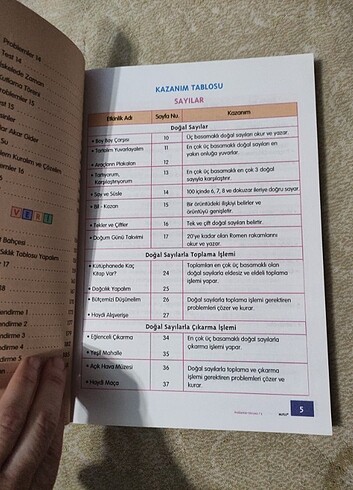 İlköğretim 3. Sınıf  - Görsel 7