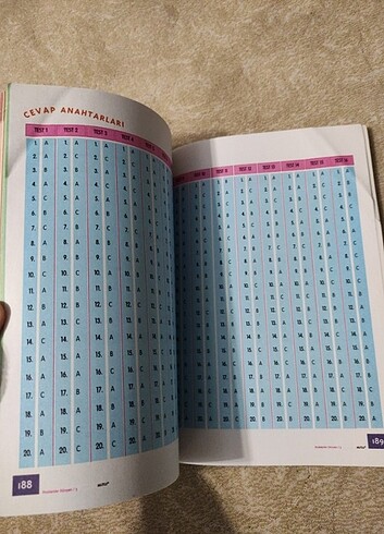 İlköğretim 3. Sınıf  - Görsel 8