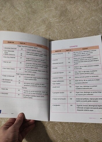 İlköğretim 3. Sınıf  - Görsel 9