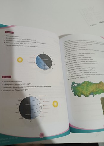  Beden AYT Coğrafya El Kitabı - Limit Yayınları