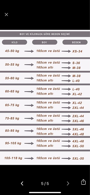 Siyah Dantel Detay Elbise - Görsel 5