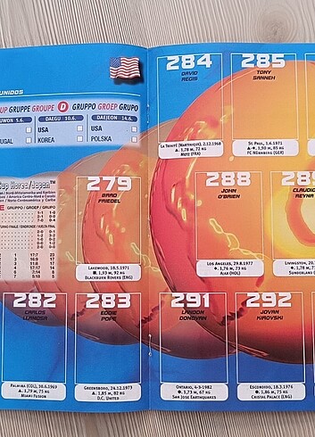 Panini WC 2002 Sticker Albümü