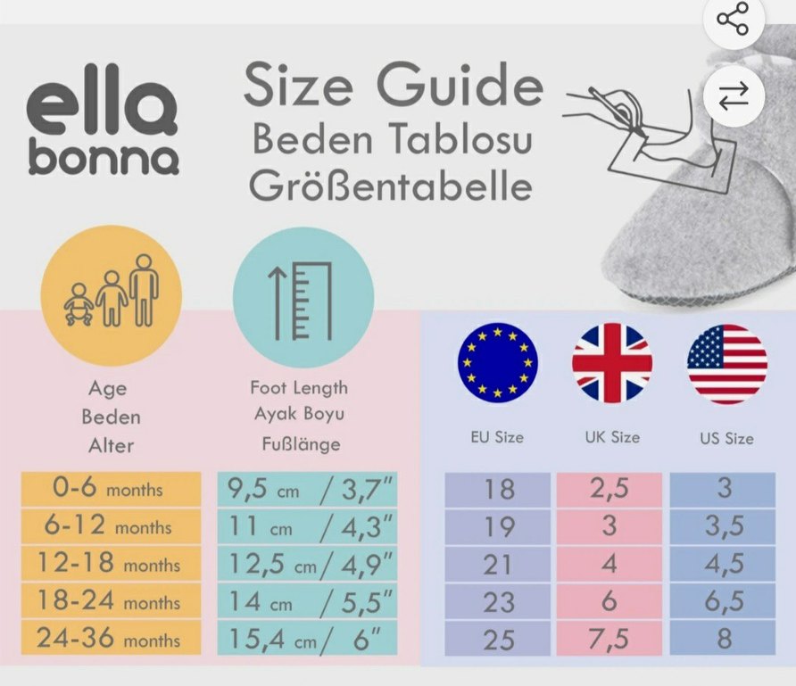 Polar Bebek Pandufu - Görsel 5