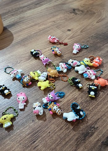 Anahtarlık adet - Görsel 3