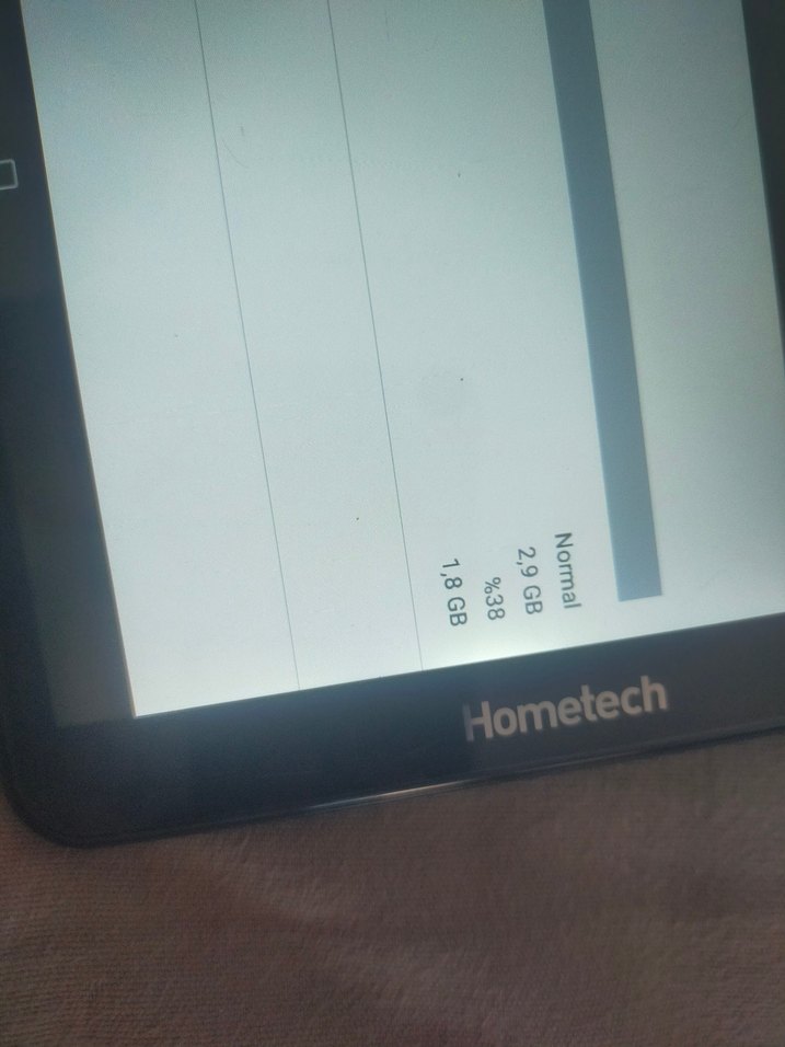 tablet PC - Görsel 4