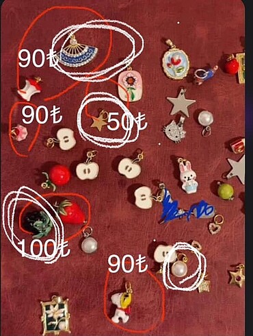 Diğer charm