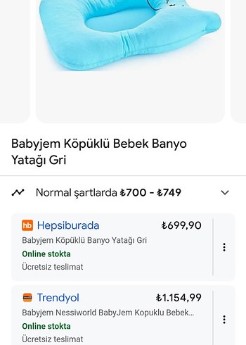 Mavi küvet minderi - Görsel 6