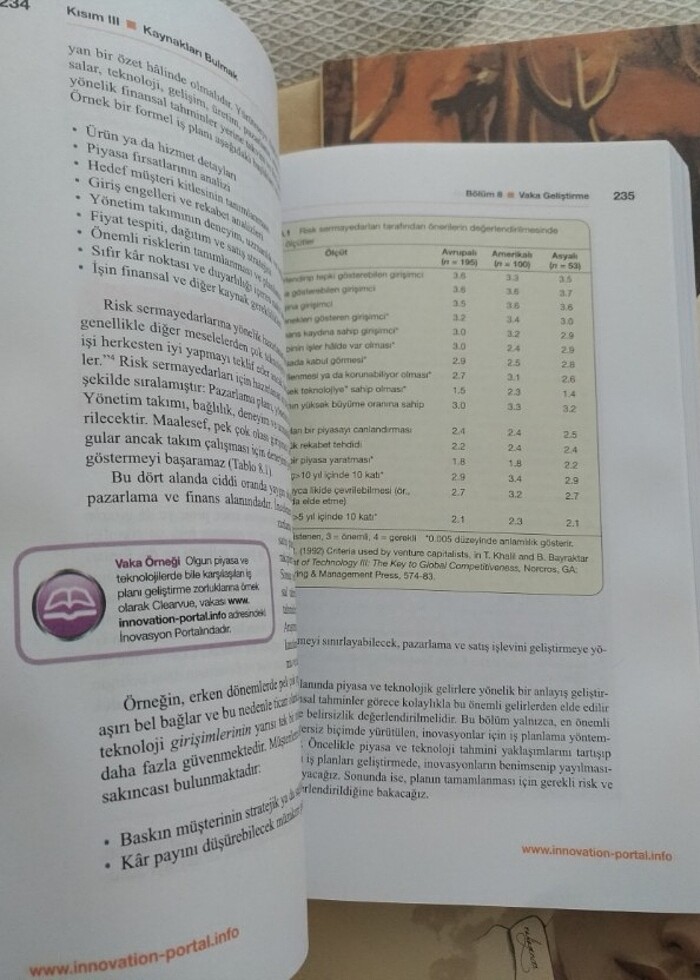 İnovasyon ve Girişimcilik kitabı - Görsel 3