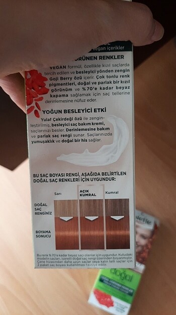 Beden Hic acilmamis sac boyasi