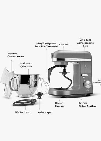 Karaca mastermaid hamur yoğurma makinası kurulu - Görsel 4