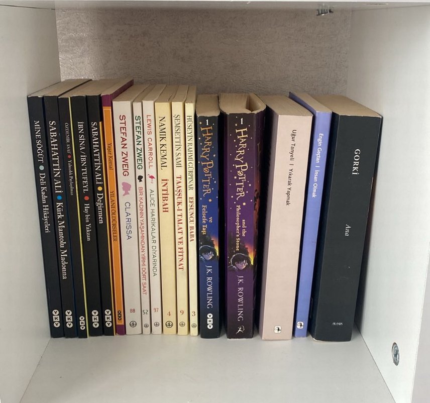 Çeşitli Yazarların Roman ve Eserleri - Görsel 3