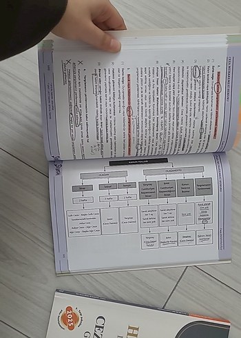 CSA HMGS Ceza Hukuku ve Muhakemesi Ders Notları - Görsel 2