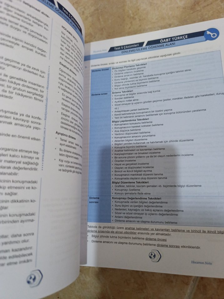 Şahlanış Türkçe ÖABT Soru Bankası - Görsel 3