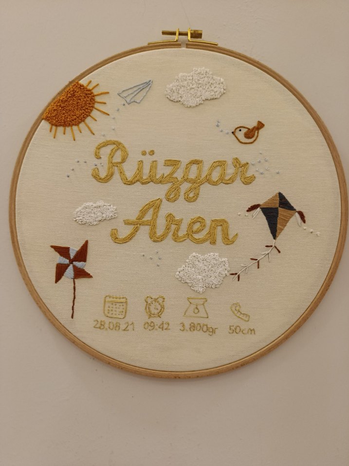 isimlik kasnak pano - Görsel 4