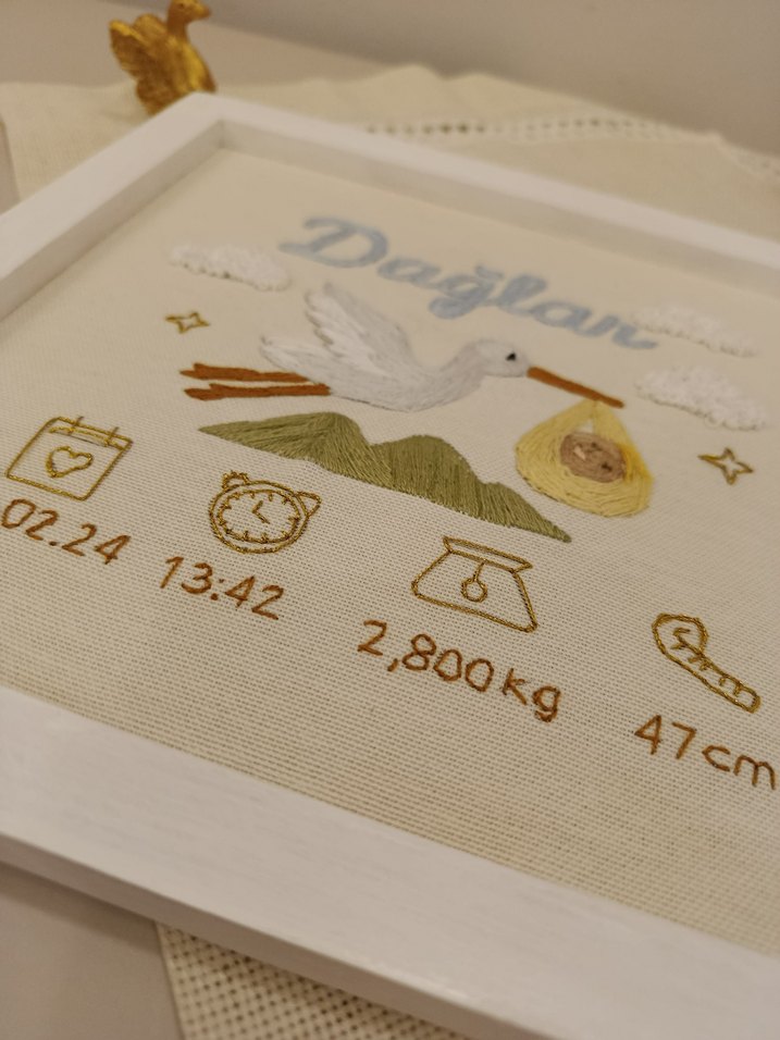 Bebek isimlik Çerçevesi - Görsel 2