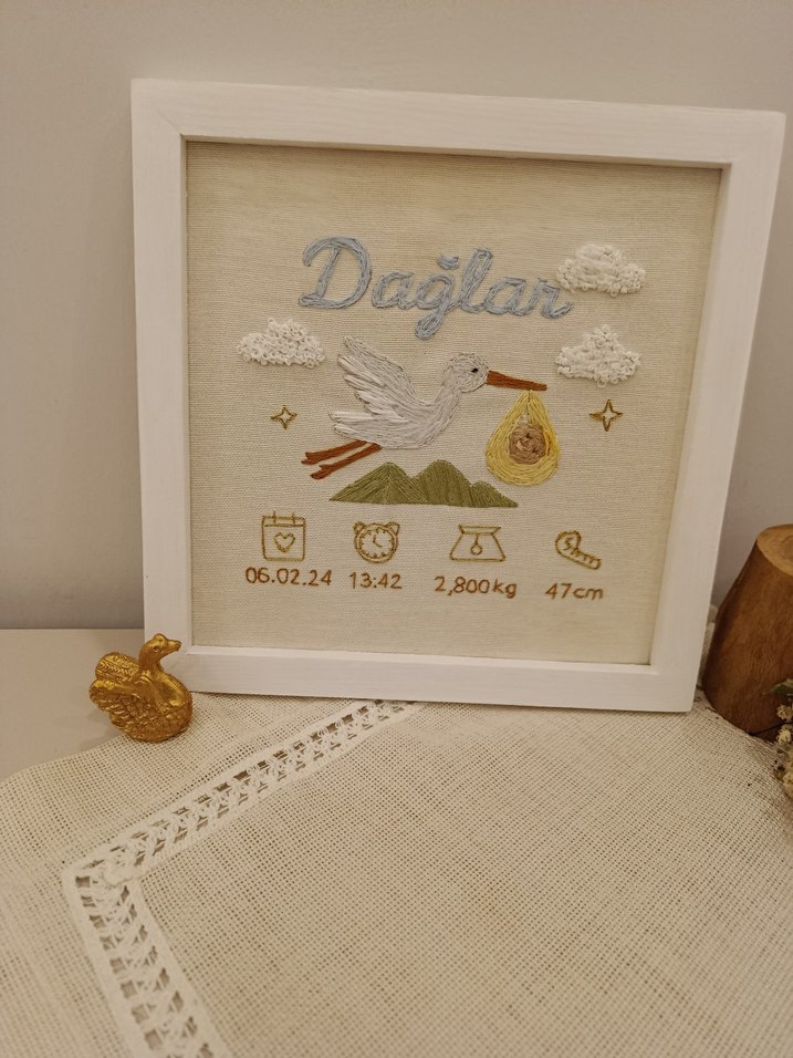 Bebek isimlik Çerçevesi - Görsel 4