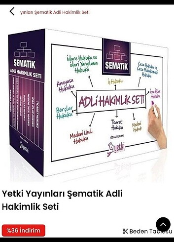 şematik set