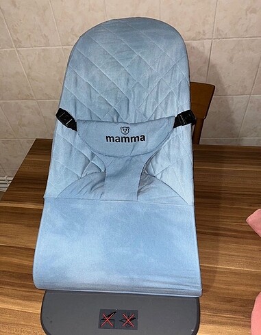 Mamma Anakucağı