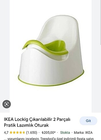 Ikea lazimlik