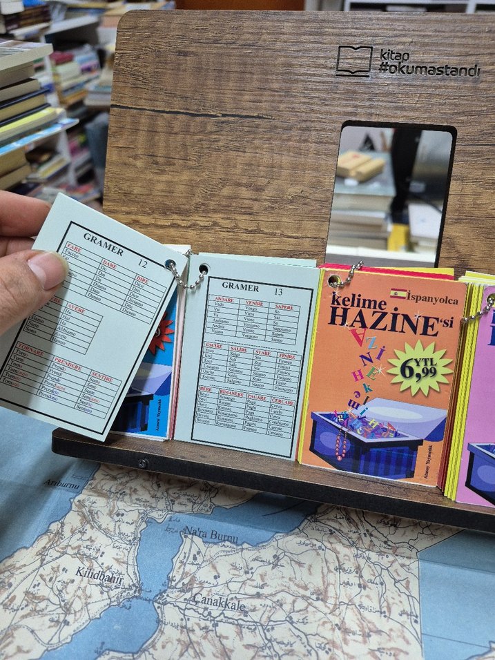 KELİME HAZİNESİ KARTLARI 5 FARKLI DİL - Görsel 2