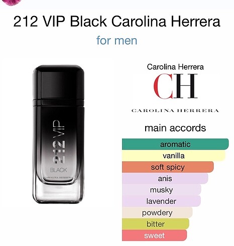 Carolina Herrera Carolina Herrera 212 VIP Black EDP 100 ML