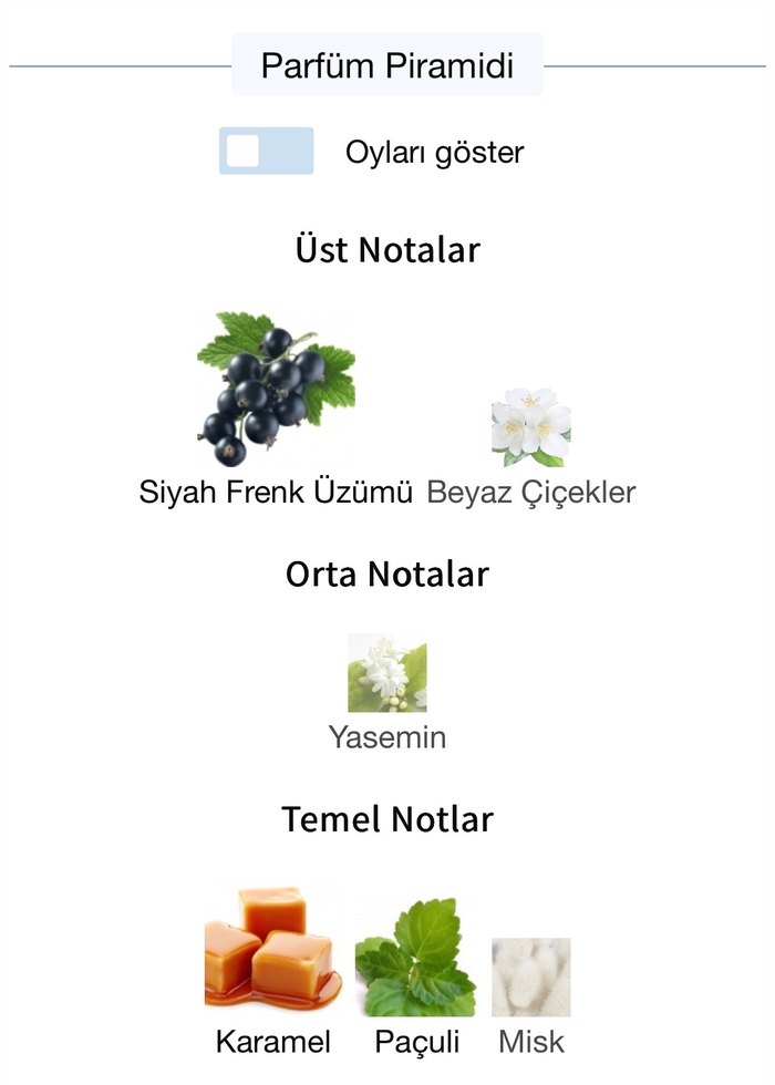 Ulric De Varens Varens In The Sky Parfüm - Görsel 3