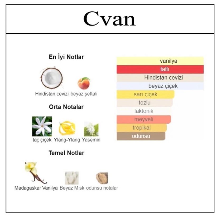 Tutaste Coco Vanille Parfüm - Görsel 3