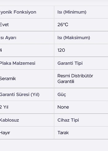 Dyson muaidil saç şekillendirici - Görsel 3