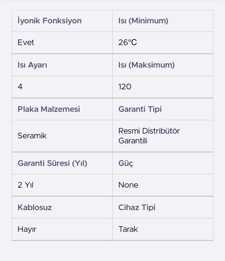 Dyson muaidil saç şekillendirici - Görsel 3