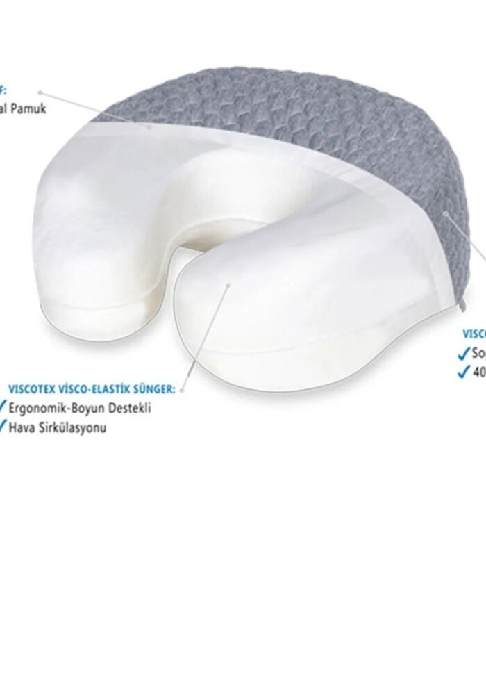 Seyahat boyun yastığı - Görsel 3
