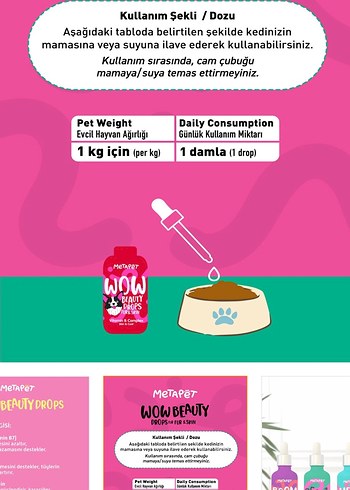 Metapet köpeklere Tüy sağlığını destekleyici b vita minli damla - Görsel 7