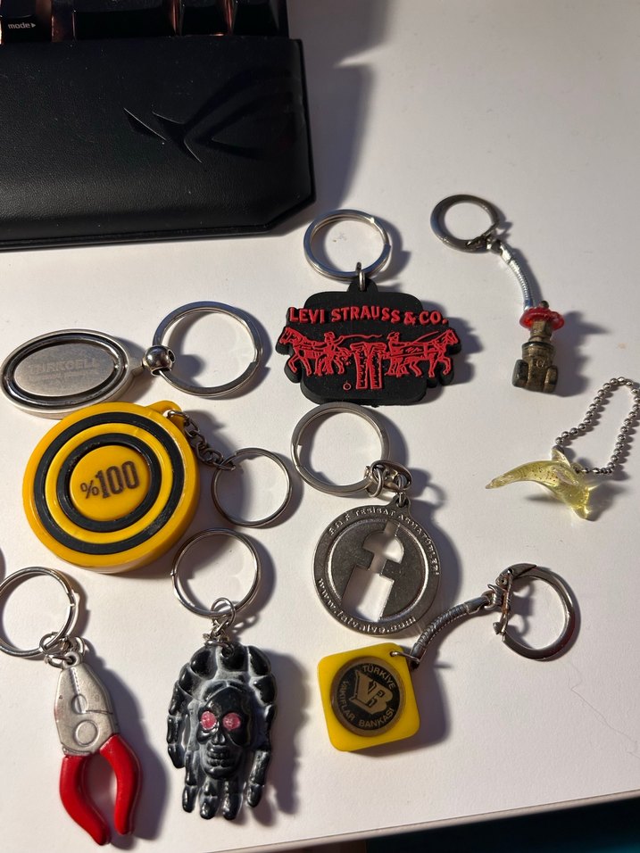 Koleksiyonluk anahtarlıklar - Görsel 4