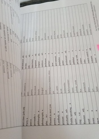 Daylight İngilizce Kelime Kitabı - Görsel 7