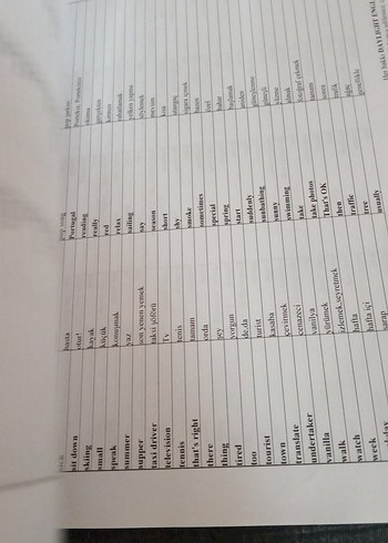 Daylight İngilizce Kelime Kitabı - Görsel 12