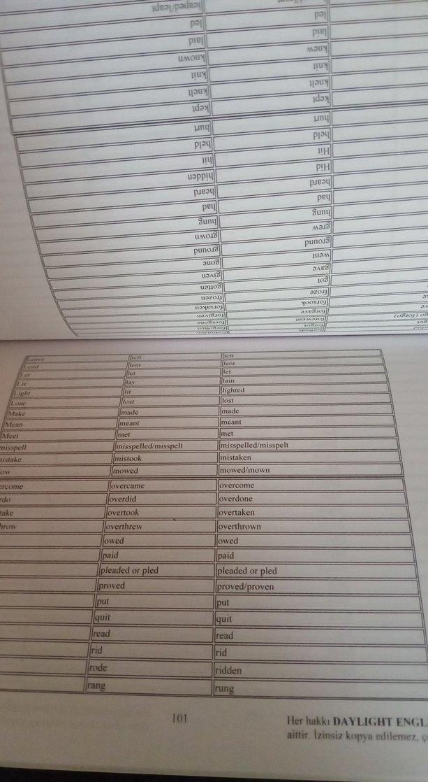Daylight İngilizce Kelime Kitabı - Görsel 2