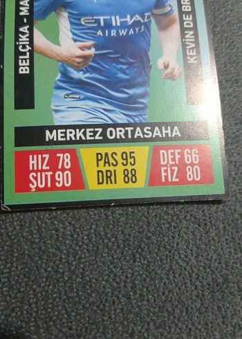 Kevin De Bruyne Futbol Kartı - Merkez Orta Saha - Görsel 8