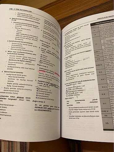  Tusdata prospektus kadın doğum