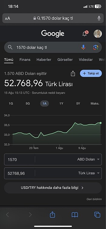 Louis Vuitton Orjinal Kar Botu