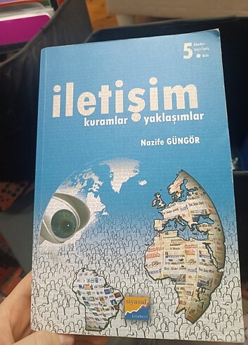 İletişim kuramları
