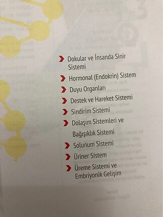  ÇAP YAYINLARI BİYOLOJİ SİSTEMLE FASİKÜLÜ
