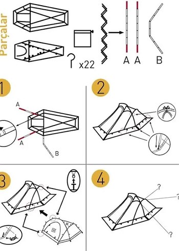 Yeşil Su Geçirmez Askeri Çadır - Görsel 6