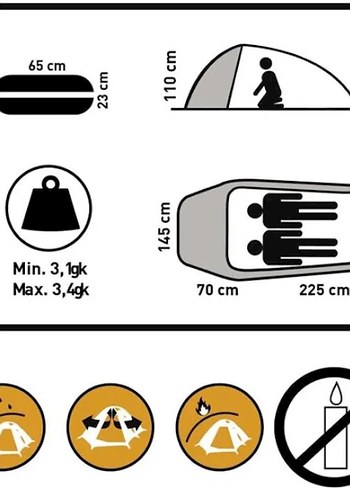 Yeşil Su Geçirmez Askeri Çadır - Görsel 4